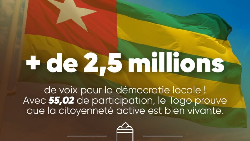 Municipales 2025 : le Togo enregistre un fort taux de participation citoyenne